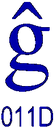 Encoding Recogniser