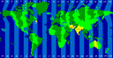 TimeZones