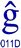 Encoding Recogniser