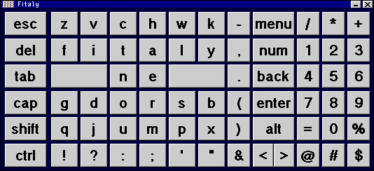 Image result for fitaly keyboard