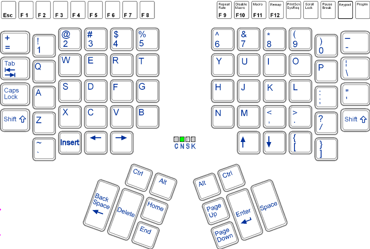 qwerty_layout_of_kinesis_keyboard