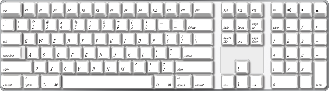 Macintosh keyboard