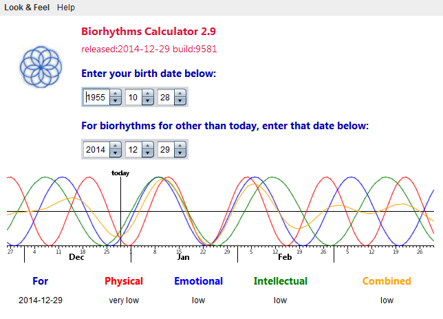 Screenshot of Biorhythms Calculator